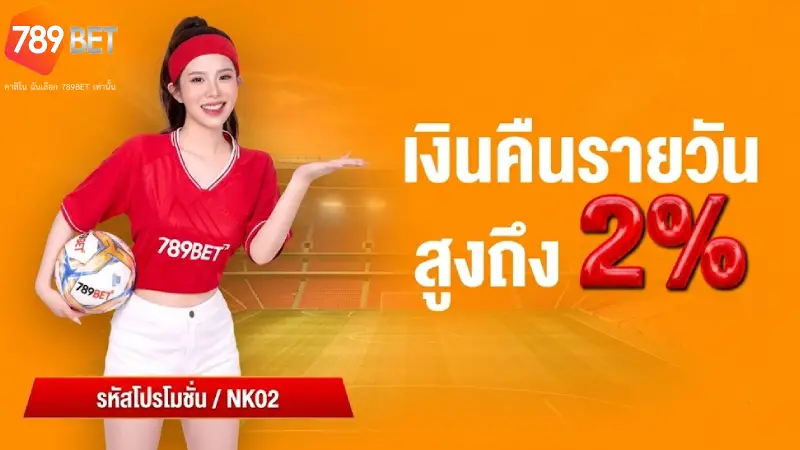 อัตราการจ่ายคืนยอดเสียแยกตามหมวดหมู่เกมยอดฮิต