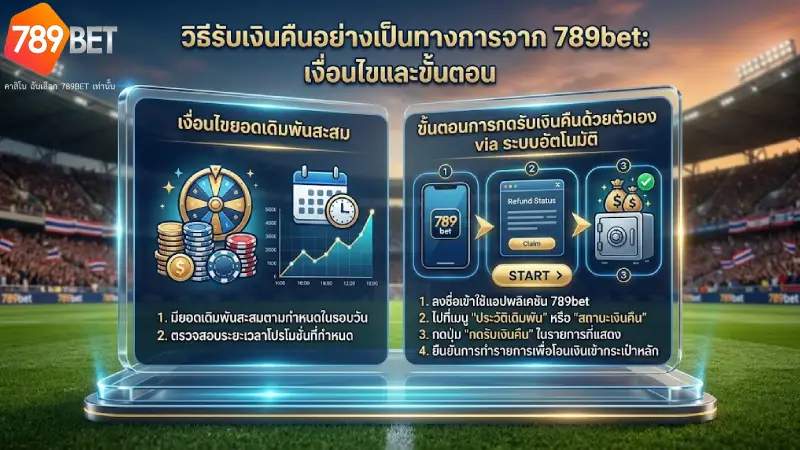เงื่อนไขและวิธีขั้นตอนการกดรับเงินคืนยอดเสียที่ถูกต้อง